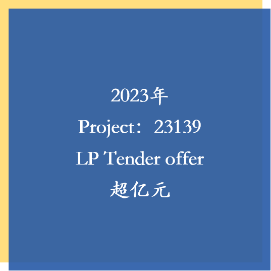 2023年