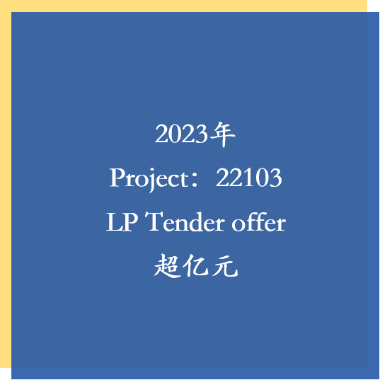 2023年