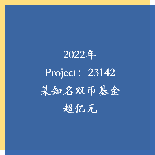 2022年